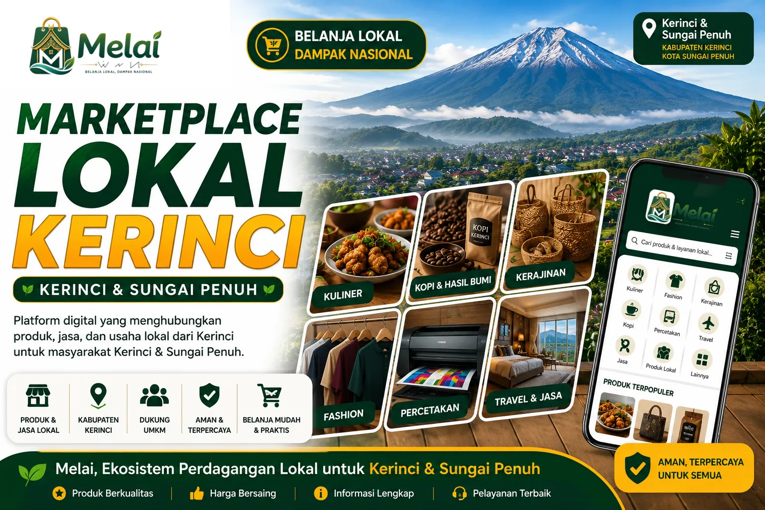 Marketplace lokal Kerinci Melai